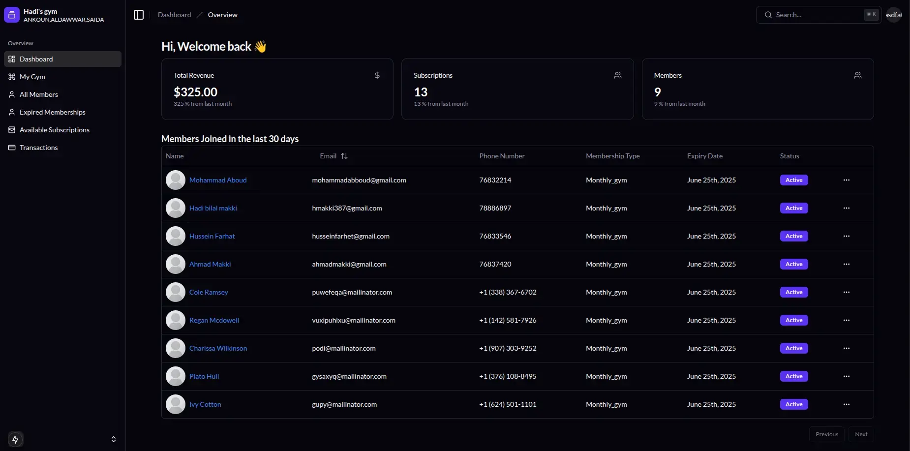 Dashboard Preview